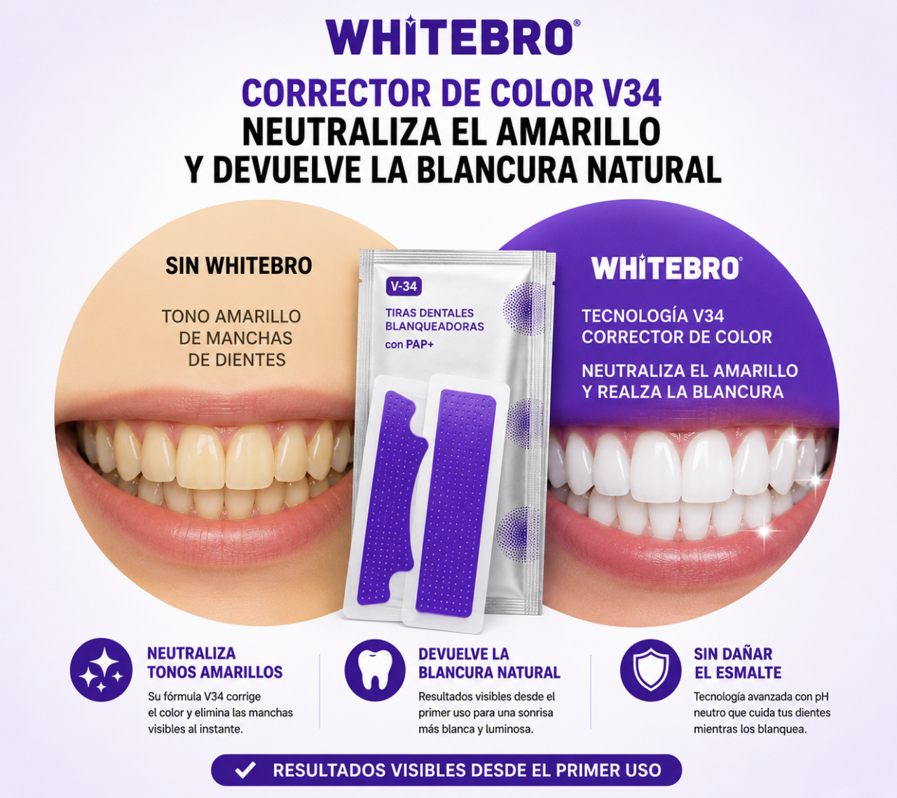 Tiras Blanqueadoras Dentales V34 (14 Unidades) – Elimina el Amarillo y Blanquea tus Dientes en Casa